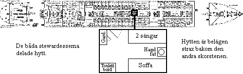 Här bodde de båda stewardesserna på B-däck