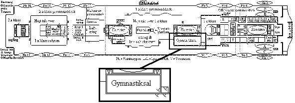 Gymnastiksalens placering på båtdäck.