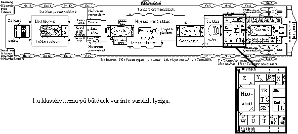 1:a klasshytter på båtdäck